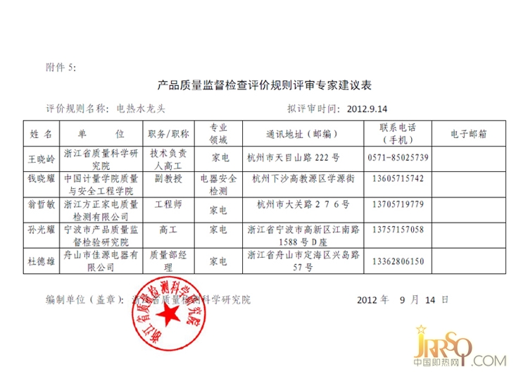 “佳源电器”被选为浙江省产品质量监督检查评价规则评审专家单位