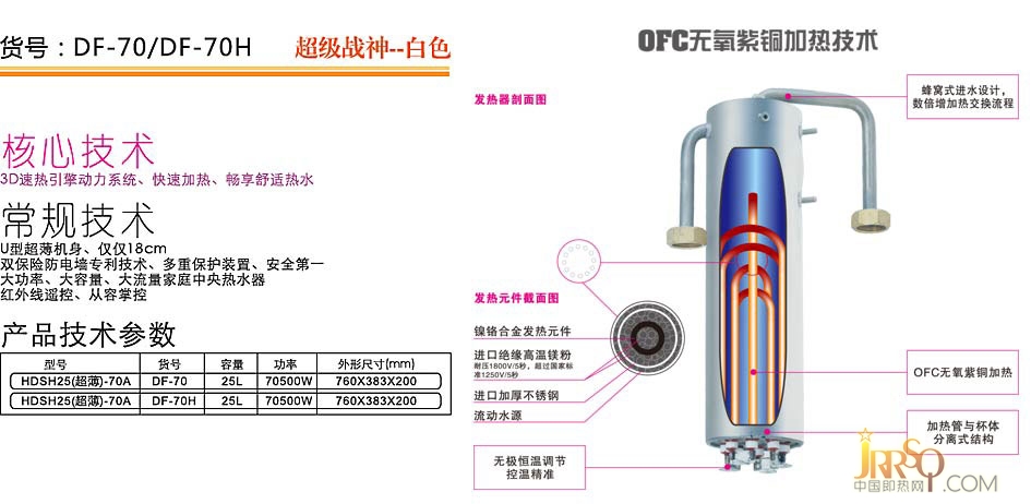 DF-70/DF-70H 超级战神-白色 