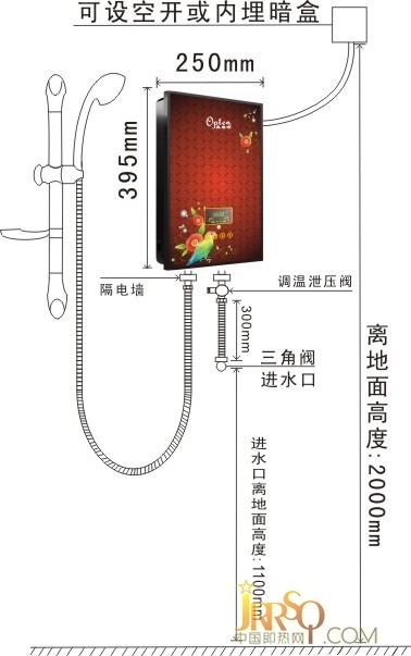 富贵安装图