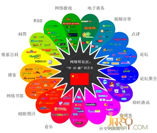 即热式电热水器商家投入新媒体的怀抱