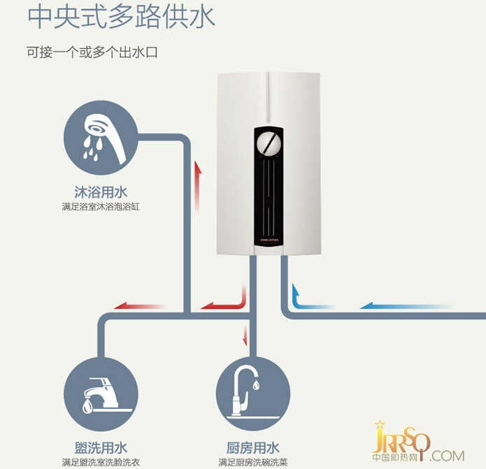 每满1000减100！斯宝亚创DHF即热水器新低价 