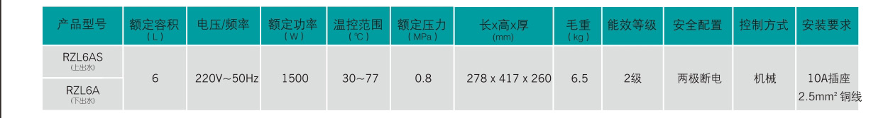 安格尔小厨宝系列