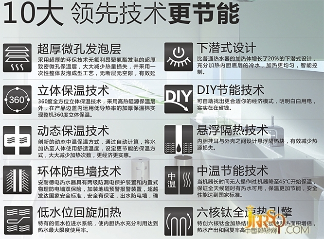 中山市安耐德生活电器有限公司坐落在位于家电名都的中山市南头镇升辉北工业区。公司成立于2010年9月，专业生产电热水器、防电墙、漏电保护器和面板式接线端子，以及家电控制板研发、设计、加工为一体的企业