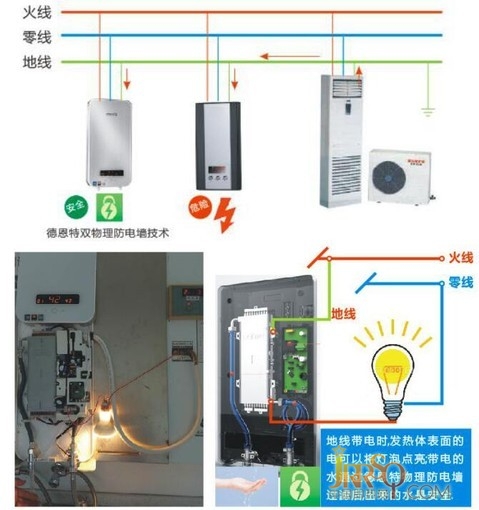 为什么买即热式热水器 德恩特全方位告诉你答案